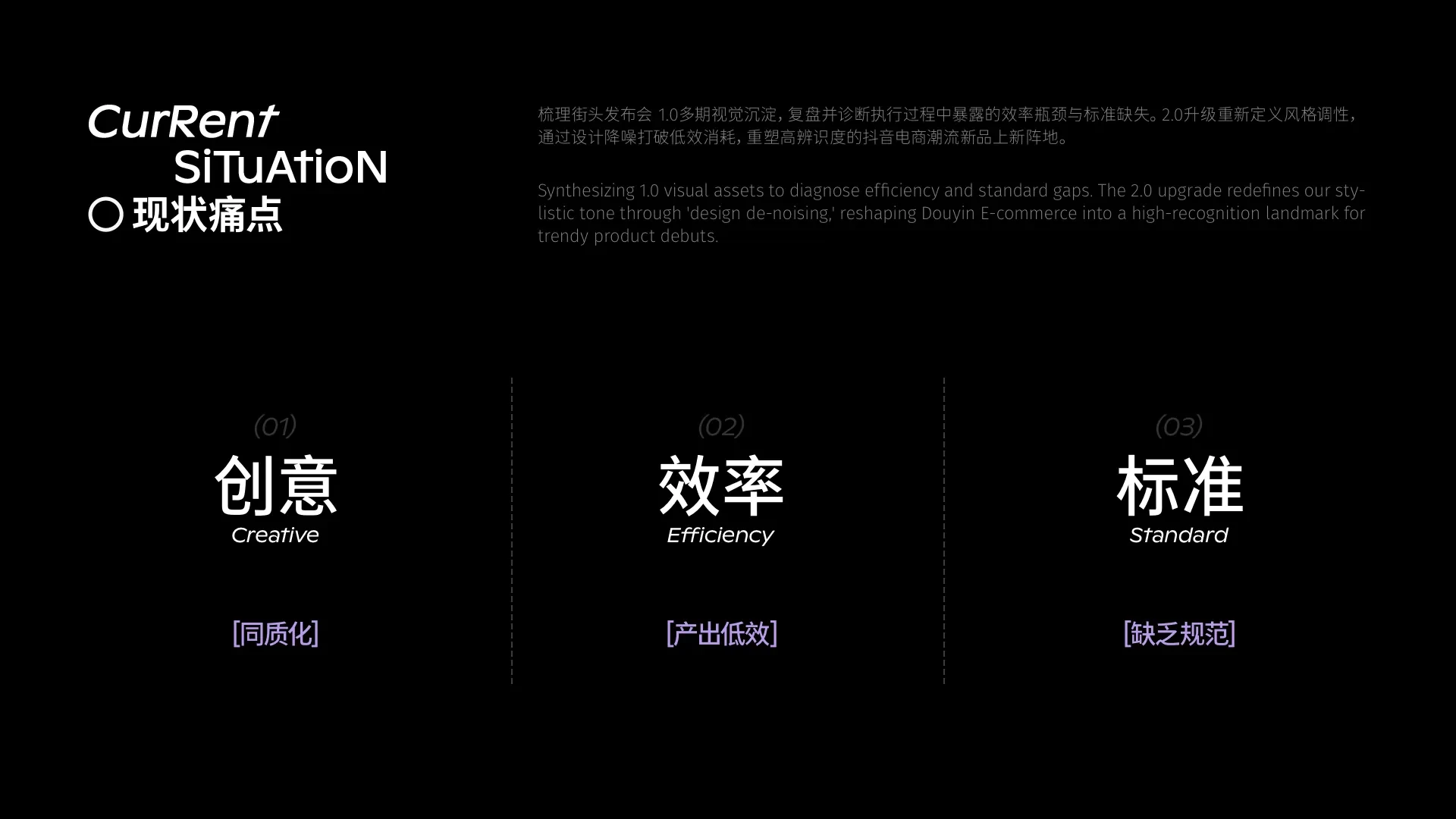 街头发布会升级 — 1